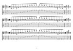 GuitarPro7 TAB: C pentatonic major scale box shapes (3131313 sweep patterns) pdf